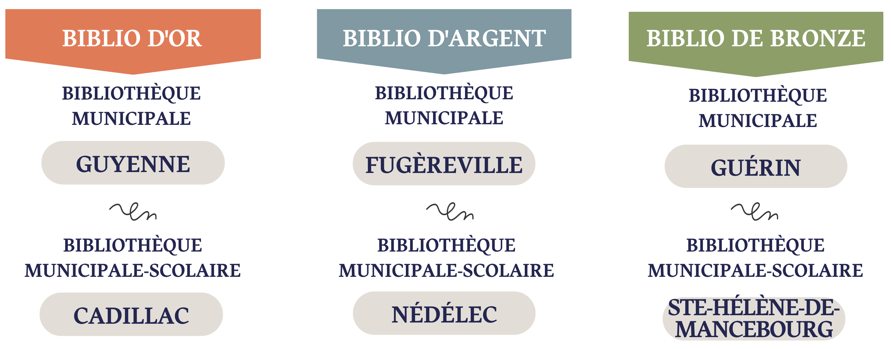 Biblio Excellence 2023-1